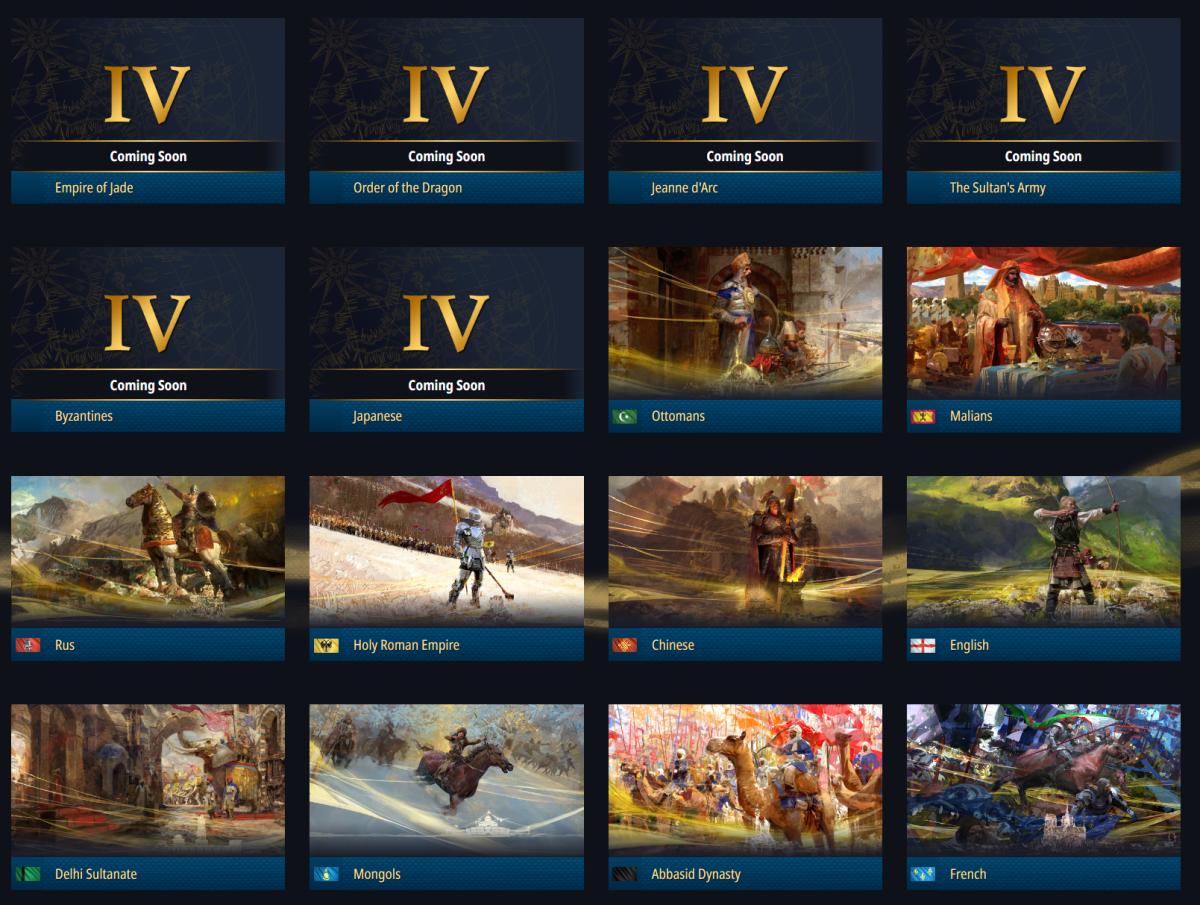 Age of Empires 4 civilizations list.